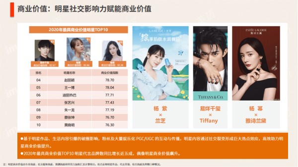 微博怎么搜明星？快速找到你喜爱的偶像的终极指南