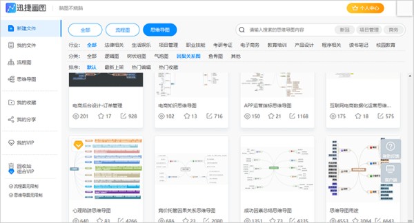 因果关系图模板