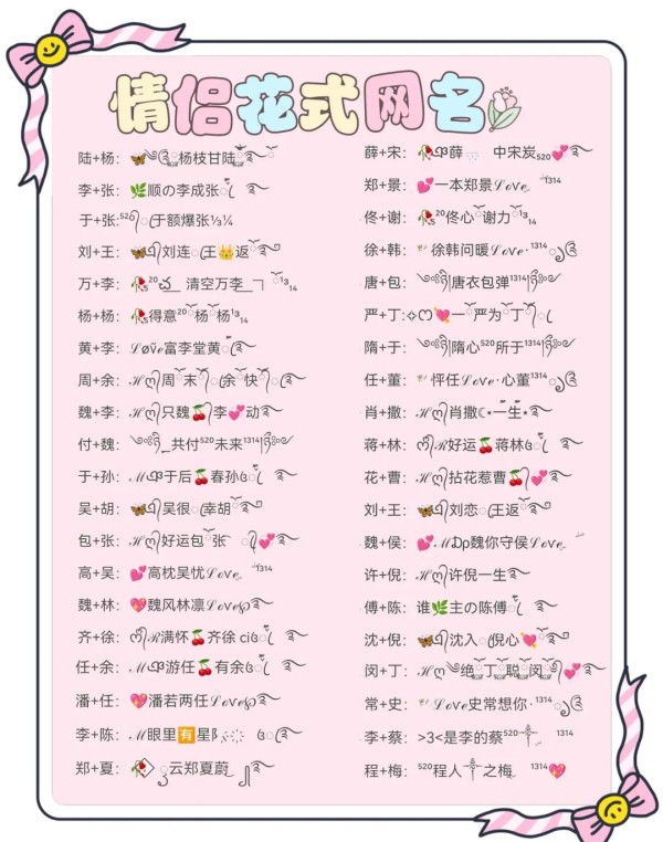情侣网名大赏：姓氏也能这么浪漫！