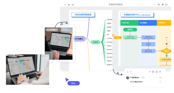 BoardMix博思在线白板