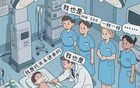 协和特权通道？这些学生都被曝了