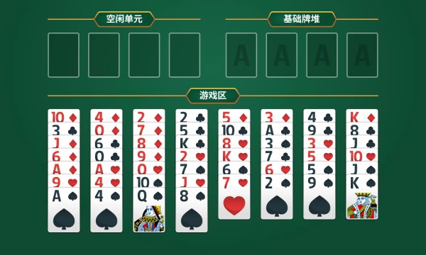 空当接龙规则: 空当接龙设牌