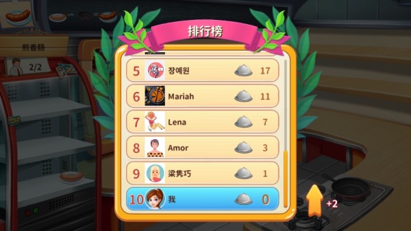 明星大厨2
