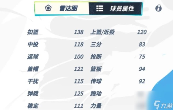 全明星街球派对詹姆斯怎么样