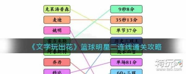 《文字玩出花》篮球明星二连线通关攻略