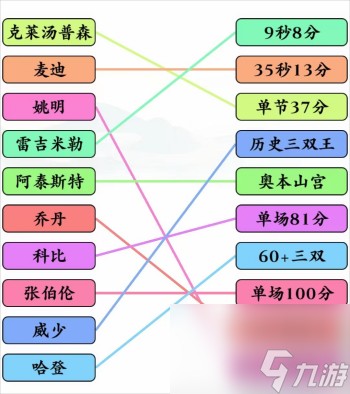 《文字玩出花》篮球明星2连线怎么玩