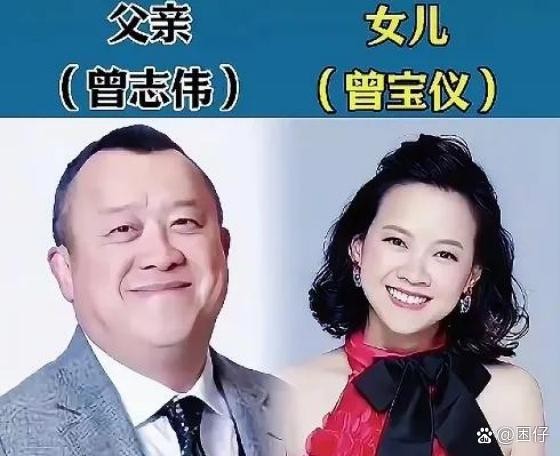 六对明星父女的颜值对比，您更喜欢哪一...@困仔的动态