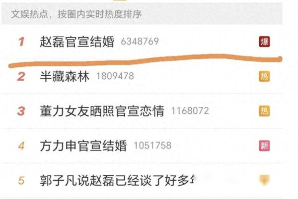 情人节娱乐圈“爱之狂潮”！三对明星情侣同宣告，粉丝心都碎啦？