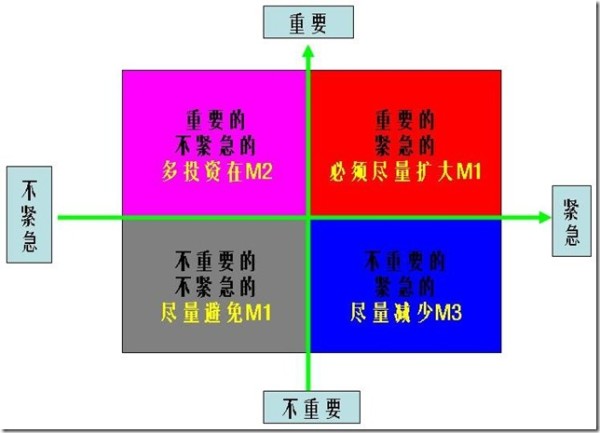 幻灯片1