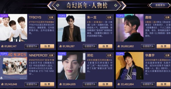 微博怎么进粉丝群?轻松加入明星后援会的秘诀!