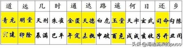 黄道吉日你会推算吗？一文带你学会这个方法
