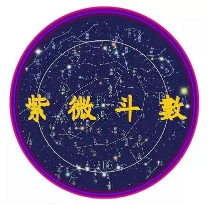 紫微星盘