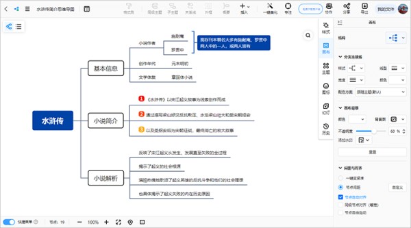 水浒传思维导图制作
