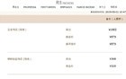 金饰价格跌破1000元大关 有人一夜亏超47万元