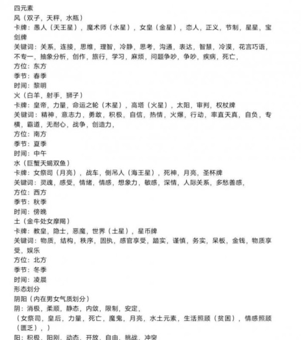 占卜师6年经验<a target=