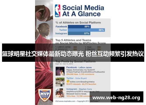 篮球明星社交媒体最新动态曝光 粉丝互动频繁引发热议