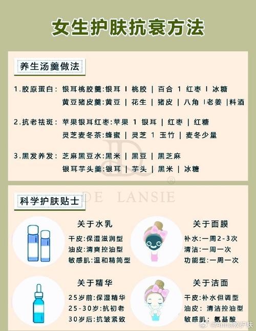 明星怎么护肤?，明星怎么护肤最好-图2