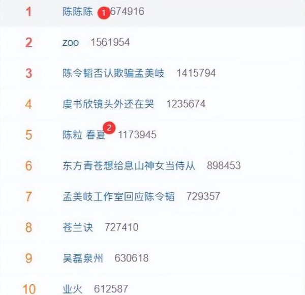 陈粒感情大起底，靠祝星走红，承认出轨陈陈陈，和春夏惺惺相惜