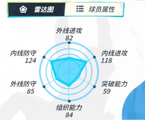 《全明星街球派对》李凯尔介绍一览