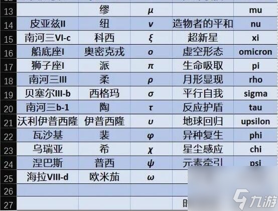 星空starfield神殿神庙怎么速通