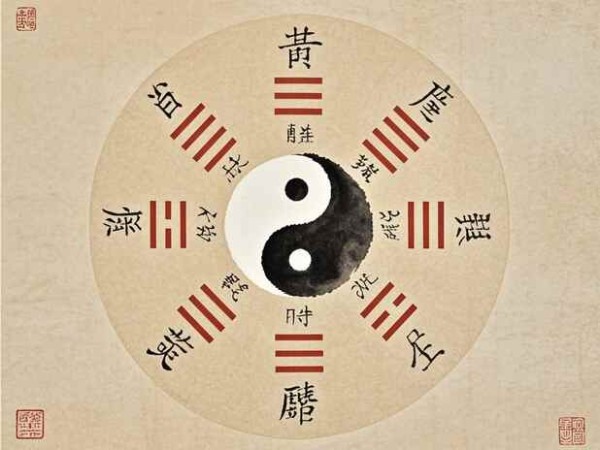 通过命理学看婚姻伴侣的匹配性与契合度
