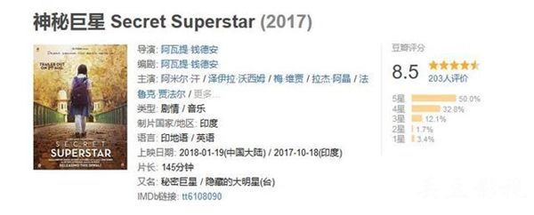 神秘巨星剧情介绍上映时间 神秘巨星豆瓣评分多少剧中插曲盘点