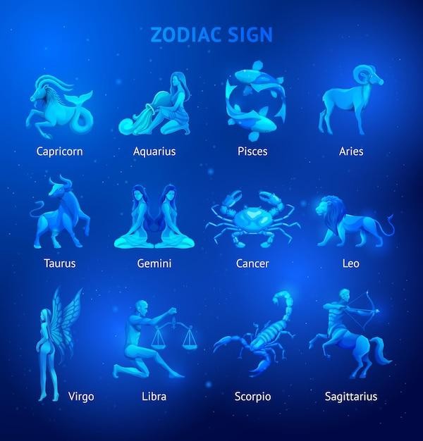 测一下我是什么星座，怎么测月亮星座 第2张