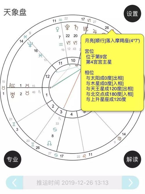 星座怎么测