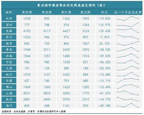 揭秘:生肖星座配对,98%准确率缘分测试!