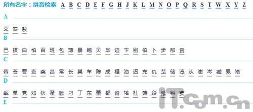 微软有趣的人物关系搜索引擎:人立方(2)