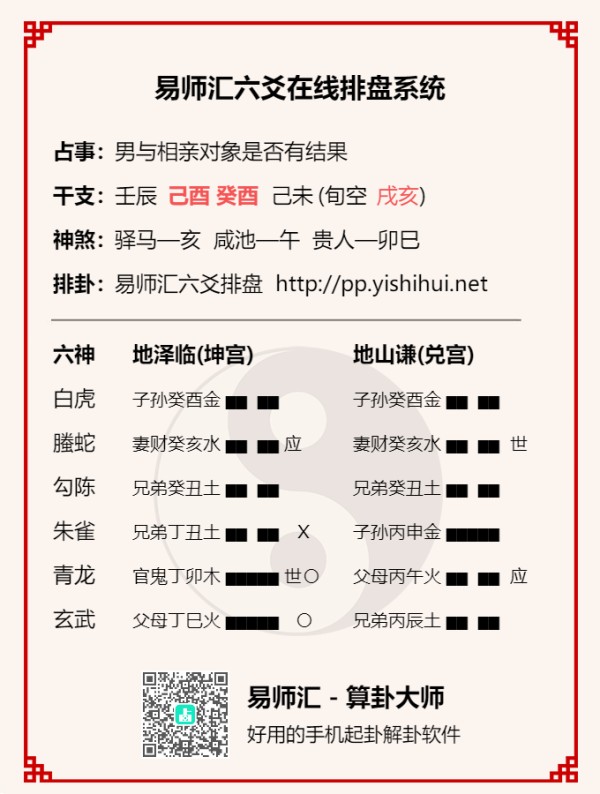 地泽临看两人缘分怎么样?地泽临测感情卦例解析插图