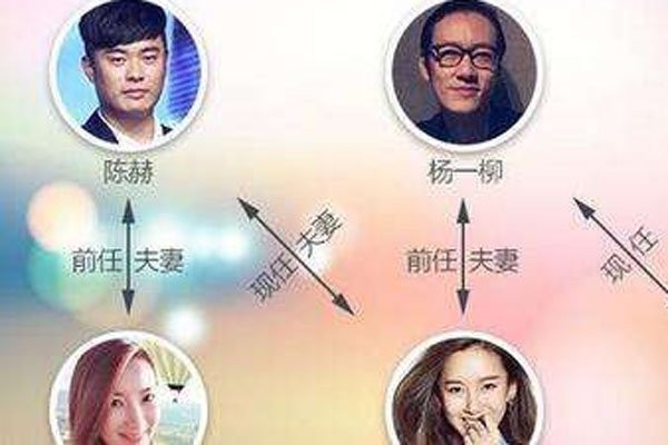 高晓松的显赫家世图解 家世关系图已落败了吗