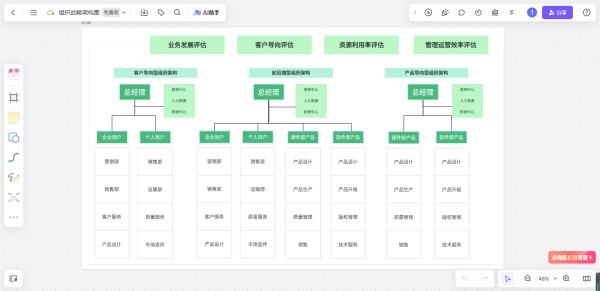 boardmix博思白板