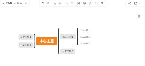 添加概括