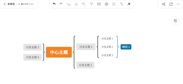 调整概括范围