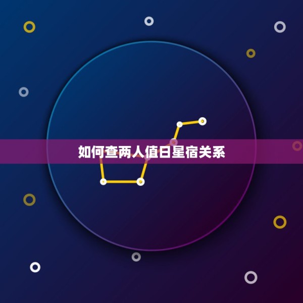 如何查两人值日星宿关系，从星盘怎么看星宿关系 第1张