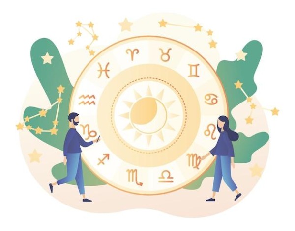 如何查两人星宿关系，星宿关系查询表 第2张