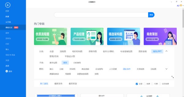 团队协作的基本要素