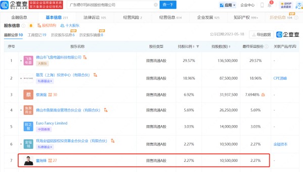 <a style='color:#f10404;' href='https://www.mingxing.cc/tags-3397.html ' target='_blank'>薇娅</a>夫妇半年收获两家上市公司<strong></p> <p><a style='color:#f10404;' href='https://www.mingxing.cc/tags-3397.html ' target='_blank'>薇娅</a></strong>，盘点<a style='color:#f10404;' href='https://www.mingxing.cc/tags-3397.html ' target='_blank'>薇娅</a>夫妇商业版图