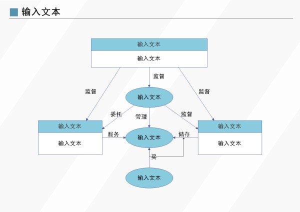 关系模型
