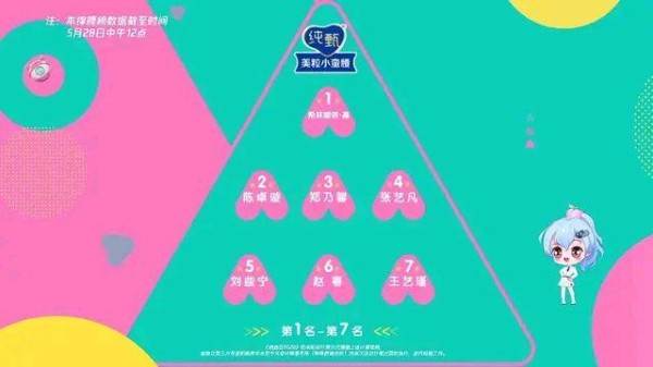 优秀的圈子有多重要？原来优秀的希林娜依高和欧阳娜娜是好友
