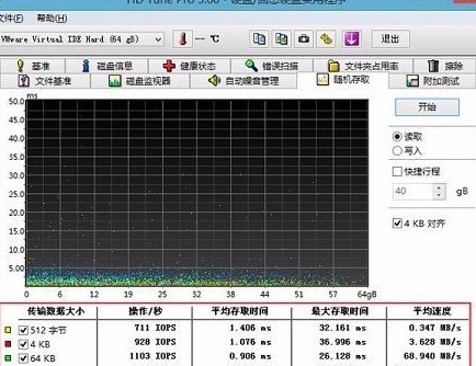 hdtune硬盘检测工具如何随机存取测试?hdtune硬盘检测工具随机存取测试的方法截图