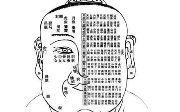 怎么从面相看生男生女？男女主要看哪几个位置更准确？