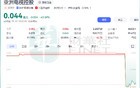 港股多只个股尾盘跳水，有公司大跌超43%！
