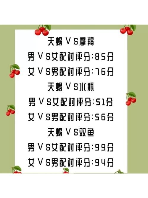 天蝎座婚姻配对统计表 天蝎座最佳配对夫妻