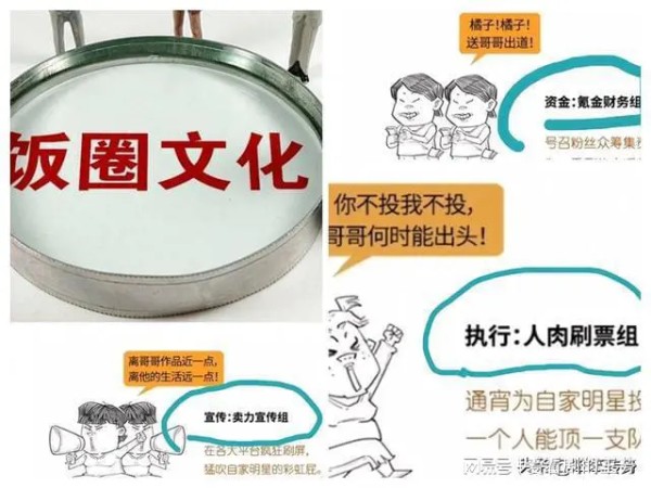 用简图告诉你啥是饭圈