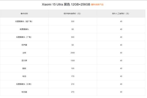 小米15 Ultra保外维修价格公布,换主板2940元起