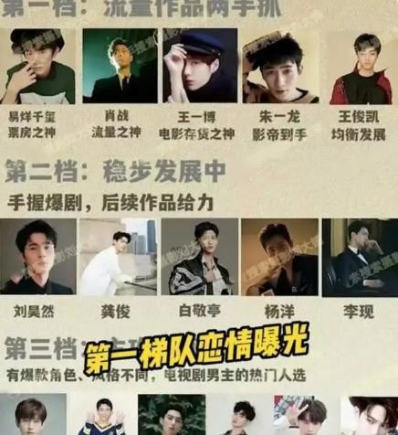 杨洋恋情曝光！这一次，杨洋被扒了底朝天，不止是恋情那么简单！