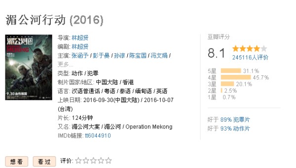 电影的好坏取决于内容质量，而不是大牌明星的数量