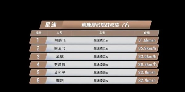 QQ截图20230918102153